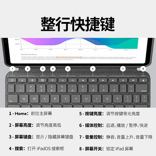 罗技（Logitech）iK1275键盘保护套 适用于 12.9 英寸 iPad Pro（第五代） 【iK1275】适用 12.9 英寸第五代