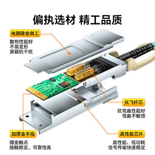 山泽（SAMZHE）QSFP28 AOC光纤堆叠模块万兆100G转4个25G有通用华为H3C思科曙光浪潮等20米AOC-100G-4*25G-20 QSFP28 AOC光缆【4*25G】