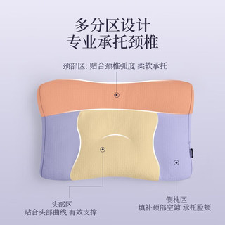Sleemon 喜临门 枕头TPE软管枕材料无压枕分区面料亲肤透气可水洗枕头 TPE水洗软管枕 60*38*10cm
