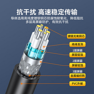 山泽(SAMZHE)SFP+线 DAC线缆堆叠线万兆直连线 SFP-10G兼容华为/华三/思科/H3C曙光浪潮中兴等5米DAC-10G-05