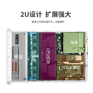 戴尔（DELL）R740服务器主机 机架式存储GPU服务器1颗银牌4210R 10核 20线程 64G丨4块8T SAS丨H755 含导轨