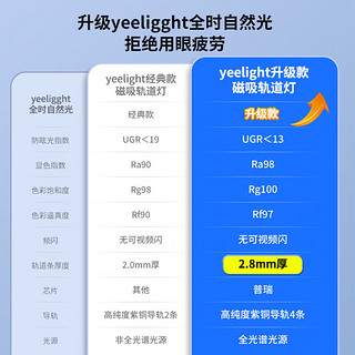 Yeelight智能无主灯磁吸轨道灯嵌入式无边框射灯线条灯客厅卧室过道 100W-15㎡单排智能套餐