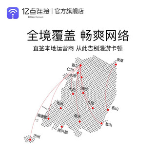 亿点韩国电话卡4G高速无限流量手机上网卡首尔济州岛旅游SIM卡