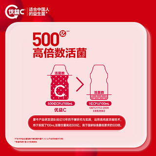 蒙牛优益C赵露思龙年款奶卡兑换卡-优益C原味100ml*30瓶