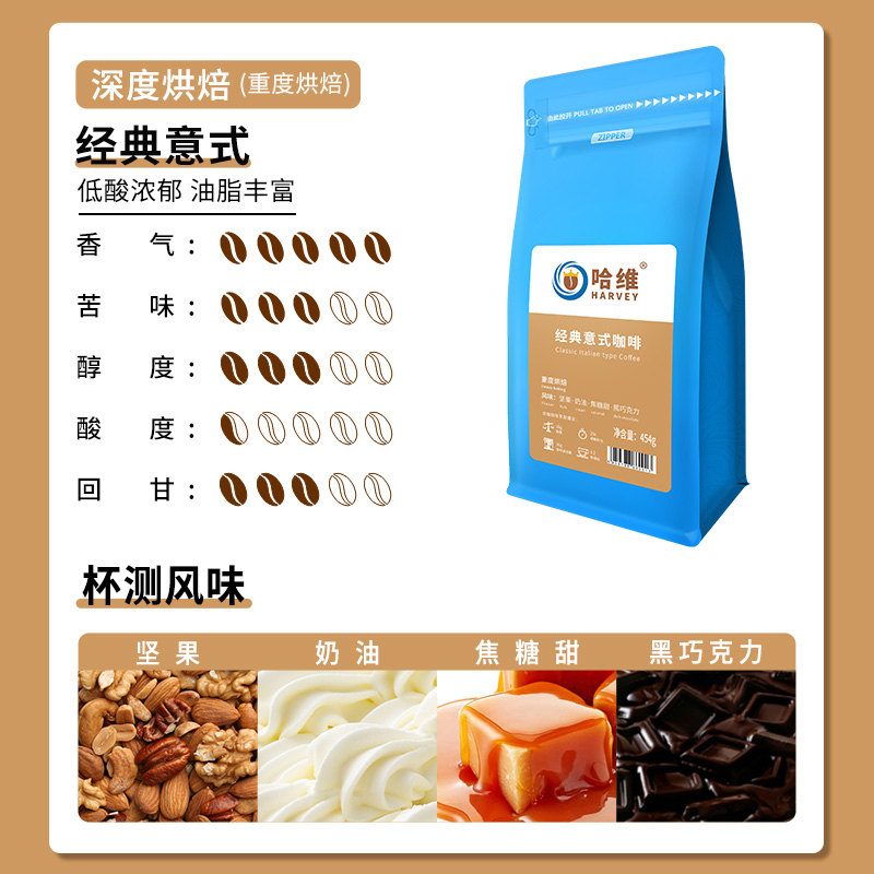 哈维 意式/蓝山咖啡豆中深度新鲜烘焙云南现磨特浓缩黑粉454gx2袋