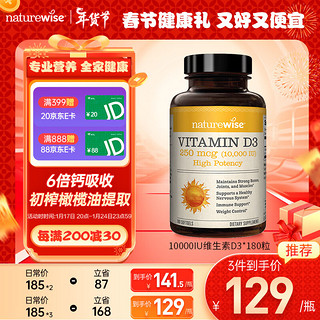 naturewise 美国10000iu活性25羟基维生素d3阳光瓶胶囊成人vitamin维他命vd3