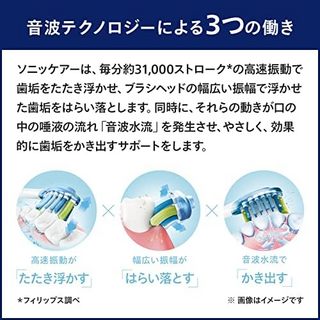 Philips 飞利浦 Sonicare 专业清洁电动牙刷 旅行用 便携式 附带旅行盒 HX9601/12