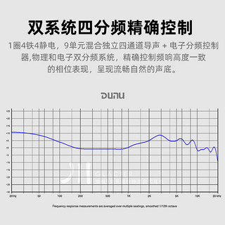 DUNU达音科川GLACIRE入耳式有线耳机9单元圈铁静电HiFi高保真耳塞