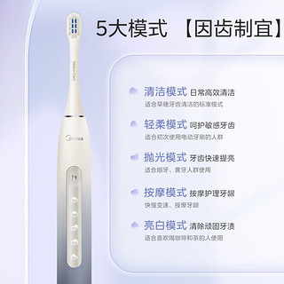 美的（Midea）电动牙刷成人 4支刷头多效清洁5种模式 家用男女声波软毛震动牙刷 YS8深海蓝 【含4只刷头】款-深海蓝