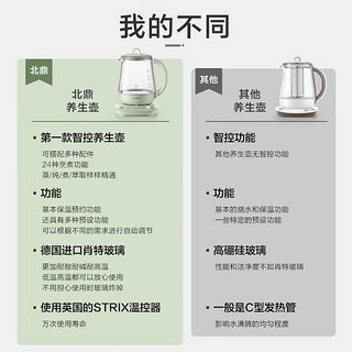 北鼎（Buydeem）智能养生壶烧水壶 家用电热水壶多功能煮茶器恒温热水壶智能APP互联 Smart K单壶浅杉绿