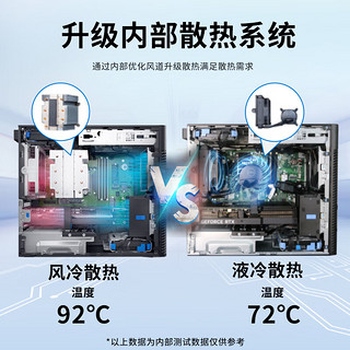 戴尔（DELL）T3660图形工作站三维设计渲染建模电脑主机 酷睿I9-13900K 24核心 32G内存/512G+2T/RTX4070TI