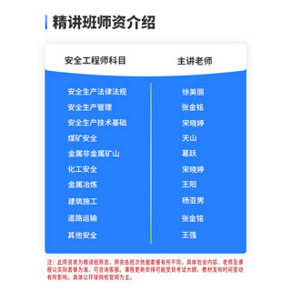 【环球网校图书】2024年中级注册工程师网络课程视频课件建筑化工其他金属煤矿23年教材历年真题章节练习题 煤矿1科 24精讲书课包全科（精讲班+教材）