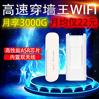 创景 随身wifi+供电仓 月享3000G移动高速4G5G免插卡