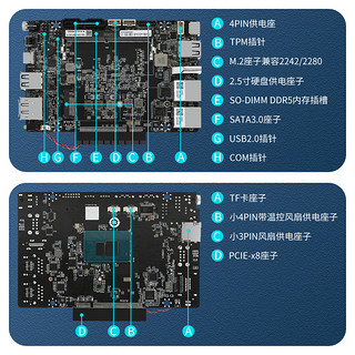 畅网N100 I3-N305 双网2.5G网卡DDR5 NVME PCIE插槽开放式迷你PC