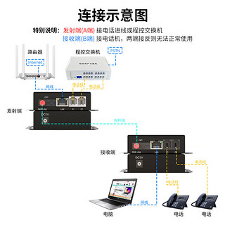 海乐（Haile）数字电话光端机 2路电话语音RJ11接口+1路百兆网络 单模单纤20公里1对桌面式 HN-1F2R-FC