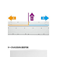 SANWA SUPPLY 山业有线精巧键盘白色薄型SKB-KG2WN2