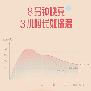 rainbow 彩虹莱妃尔 彩虹敦煌联名暖手宝九色鹿电热暖手器暖脚暖身暖手充电暖宝（大号）