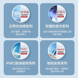 MingYue 明月 镜片 配眼镜MLB黑框镜架近视眼镜 NY8004 c1亮黑平光防蓝光 c1亮黑|平光防蓝光