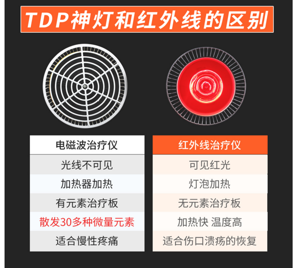 仙鹤 便携远红外线理疗灯CQ-10 实用又健康过年送礼送到长辈心坎上