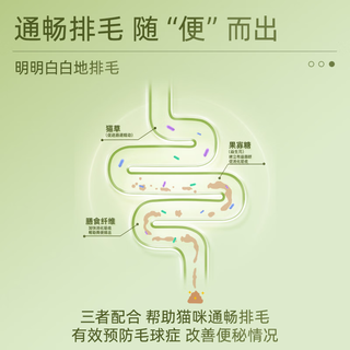 宠幸猫零食猫冻干桶猫咪鸡胸肉猫草主食猫条主粮伴侣【多仓直发】