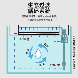 索兰帝 金鱼缸客厅小型中型带柜子一体电视柜立式造景落地家用过滤器