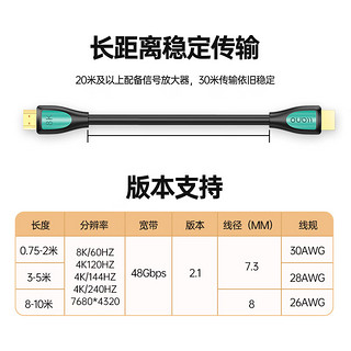 绿巨能 HDMI线2.1版 8K数字高清线 3D视频线工程级 笔记本电脑机顶盒连接电视投影仪显示器数据连接线5米