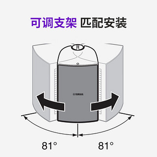 雅马哈（YAMAHA）A-S201+NS-AW194  音响音箱 壁挂会议音响套装  HIFI功放套装  音箱黑色