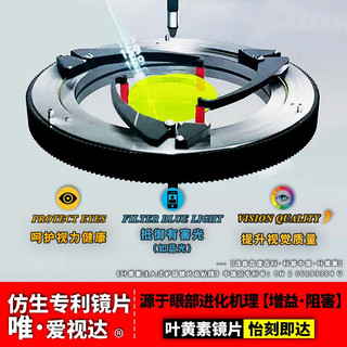 爱视达 EyeSavers 叶黄素防蓝光 FCC碳纤维猫咪复古 0度平光镜