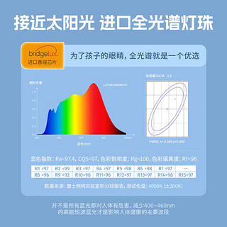 雷士（NVC）钢琴灯儿童学习阅读护眼大路灯高显色台灯 LAFA护眼落地台灯-120W ⭐【LAFA落地灯】护眼+大路灯