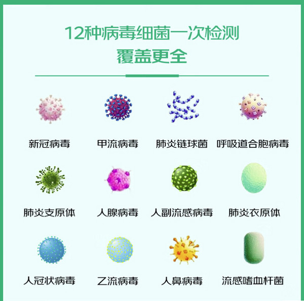 京东到家快检 呼吸道病毒细菌12联检病毒检测