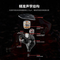 Tipsy微醺DUNMER PRO 4舞台监听入耳式骨传导高解析HIFI有线耳机