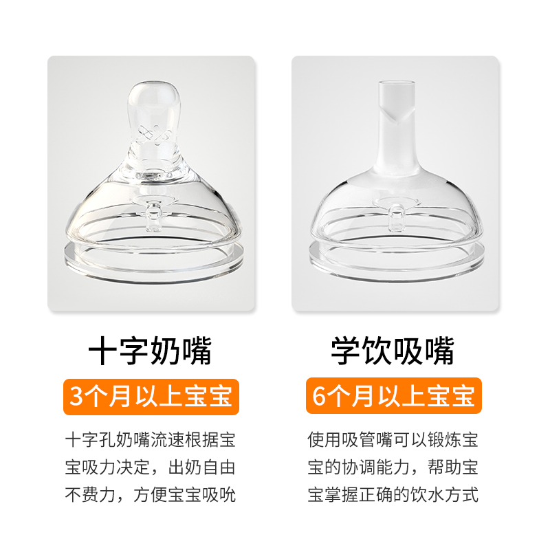 5cm吸管嘴十字孔奶嘴防呛奶吸管奶瓶