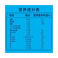 移动端、京东百亿补贴：ChaCheer 洽洽 蓝袋 益生菌 每日坚果 750g