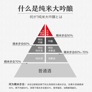  JUYONDAI/十四代 礼盒装 日本清酒 礼盒  15%vol 720mL