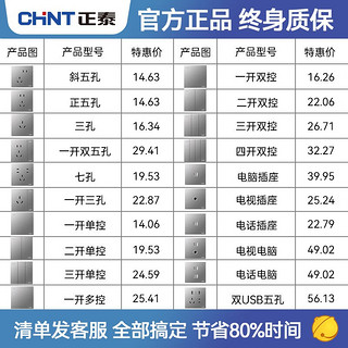 正泰（CHNT） 开关插座面板墙壁家用86型墙面暗装电源5孔五孔插座NEW6TA幻银灰 空白面板