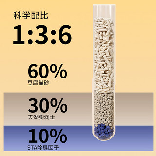 微尘豆腐猫砂原味奶香猫砂除臭结团可冲厕所混合猫砂小颗粒膨润土