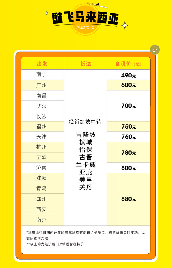 新加坡机票暴涨！酷航/马航连夜促销，这么飞最便宜…