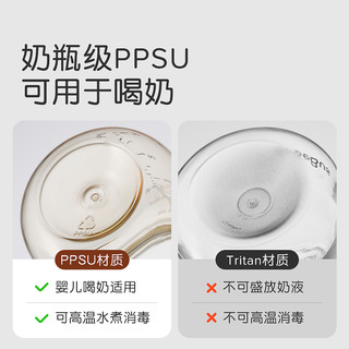 thyseed 世喜 hyseed 世喜 吸管杯儿童宝宝学饮水杯直饮杯喝水喝奶杯子1一2岁以上重力球