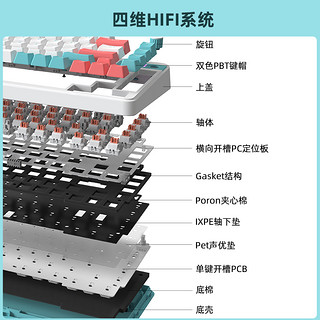 irok 艾石头 Li75系列三模无线机械键盘gasket结构热插拔游戏办公QMKVIA