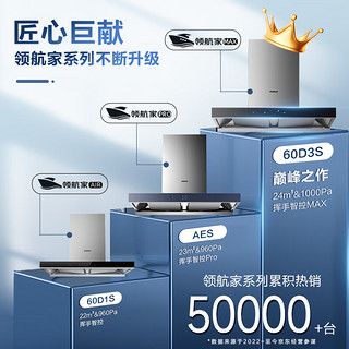 ROBAM 老板 欧式顶吸双腔变频 24大风量 燃气灶吸油烟机灶具套装 60D3S+51B0A（天然气）