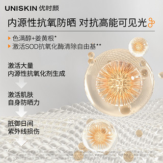 UNISKIN 优时颜 清透光护防晒乳 PA+++ SPF50+  50g