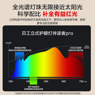 贝工 BeiGong 贝工 伴读者PRO 落地钢琴灯儿童学习阅读护眼触控台灯