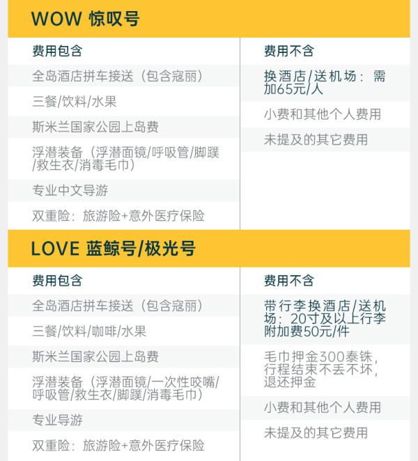 带中文导游，省心出行！泰国普吉岛斯米兰岛一日游 群岛浮潜多套餐可选