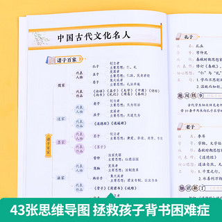 2024新 作业帮小学语文文学常识上下册1-6年级通用小必背文学常识积累大全一本全2023版中国古代现代知识集锦人教版 小学语文文学常识上下全2册