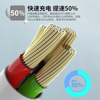  KMCO/科玛科 快充 安卓数据线