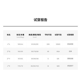 露露乐蒙lululemon 丨All It Takes 女士运动背心 *Nulu? LW1DFAS 瑜伽背心 黑色 4