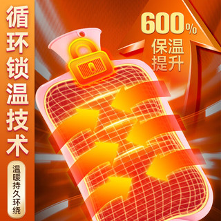 小魔 XIAOMO注水热水袋暖水袋暖手宝暖宝宝加厚防爆水晶绒大姨妈 1000ml 超柔亲肤水晶绒小熊布套-1000ml