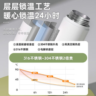 恩尔美（nRMEi）吸管保温杯大容量316不锈钢男女士高颜值运动便携双饮水杯子 黑色600ml
