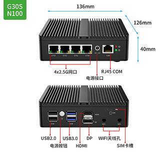 N100迷你主机四网2.5G DDR5 准系统