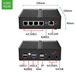 倍控 N100迷你主机四网2.5G DDR5 准系统